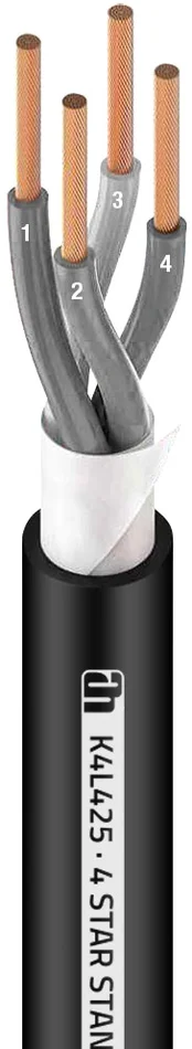 Adam Hall Cables 4 STAR L 425 – Lautsprecherkabel 4 x 2,5 mm²