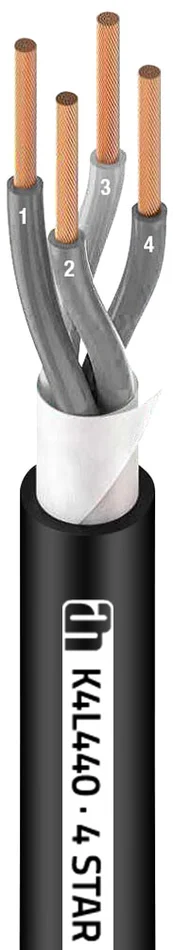 Adam Hall Cables 4 STAR L 440 XXV – Lautsprecherkabel 4 x 4,0 mm²