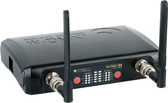 BlackBox R-512 MKII G4 Receiver MKII