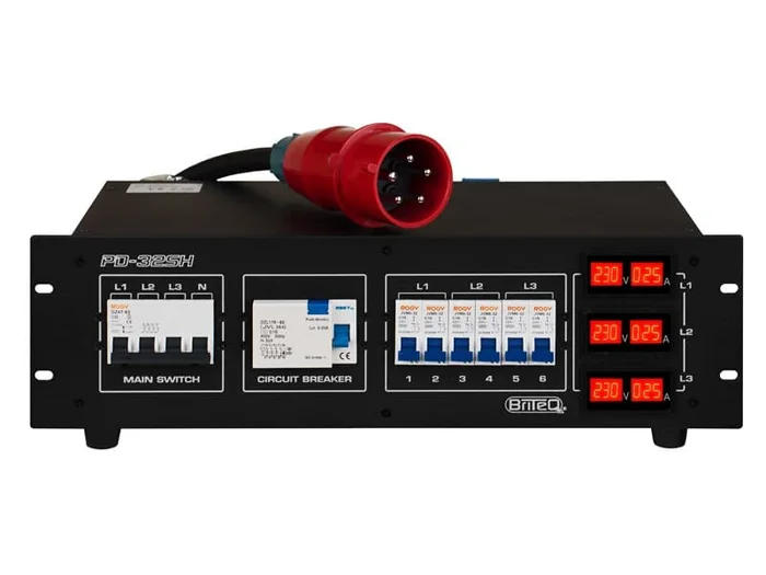 BriteQ – PD-32SH Stromverteiler