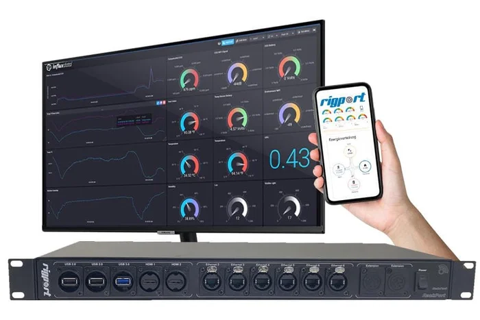 RigPort RackPortMain1