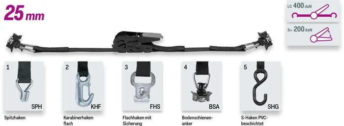SAFETEX 0,4 t Zurrgurt mit Druckratsche 25 mm 2-teilig, Flachhaken mit Sicherung, Länge 6.00 m