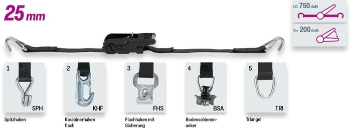 SAFETEX 0,75 t Zurrgurt mit Druckratsche, Bodenschienenanker, 25 mm, 4 m, 2-teilig BLACKLINE