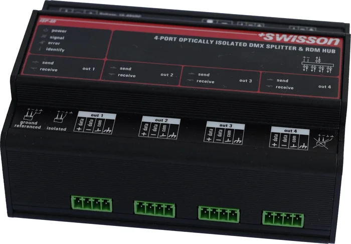 Swisson ISP-6R-Term Hutschienen Splitter